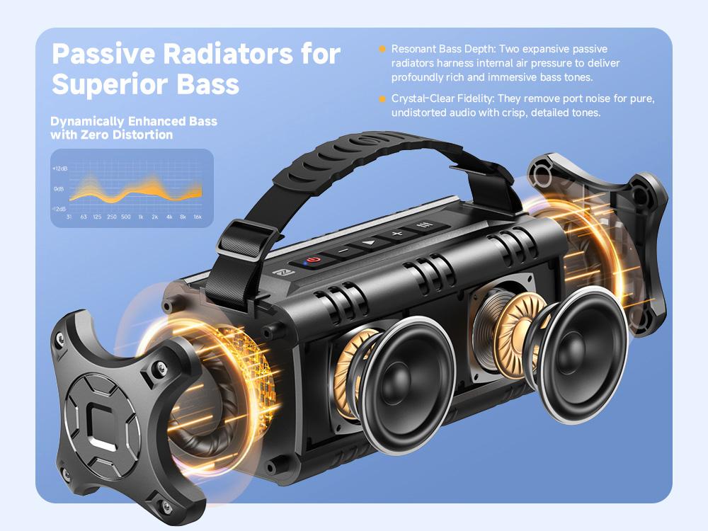 W-KING 60W Peak D8 Mini Portable Bluetooth Speaker, IPX6 Waterproof, 30W Wireless, 24-Hour Playtime, Powerful Bass, NFC, TF Card, USB Playback, Built-in Mic, AUX-IN, for Home, Outdoor Adjustable Subwoofer