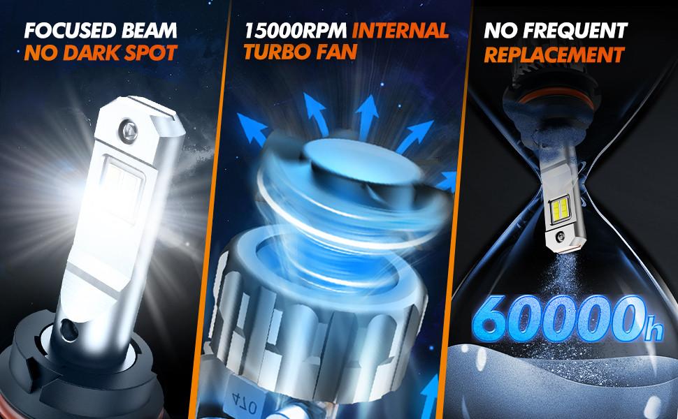 1992 Ford Ranger 9004/HB1 70W 6500K White IP67 LED Headlight Bulbs 2PCS SEALIGHT S6