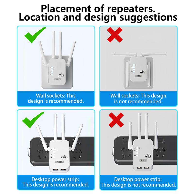 WiFi Extender Signal Booster for Home & Outdoor Covers Up to 6000 Sq. ft 35 Devices Internet Booster Quick Setup with Ethernet Port & Access Point 1200M 2.4/5 GHz