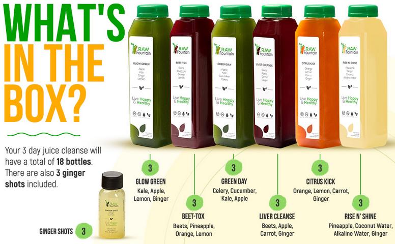 5 Day Juice Cleanse Detox by RAW Fountain, 30x 12oz Bottles of RAW Cold Pressed Juices, All Natural, No Gluten, No Wheat, No Artificial Flavors