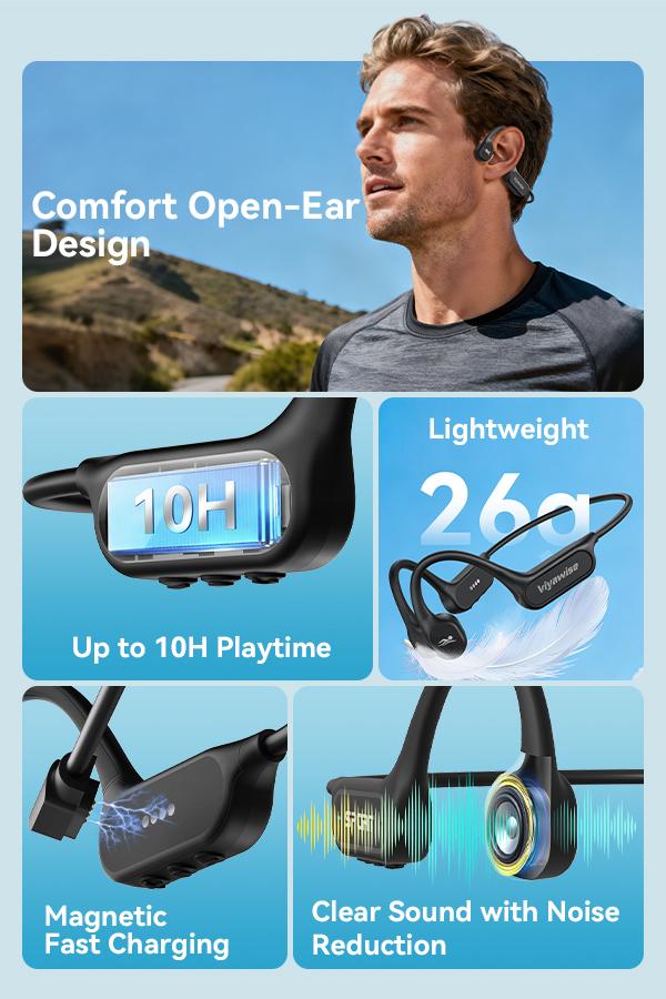 [2025 New Arrival] Viyawise B11 Bone Conduction Headphones, IP68 Waterproof Earbuds for Swimming, 32GB & Bluetooth 6.0 Wireless Underwater Open Ear Headphones with Mic for Sport