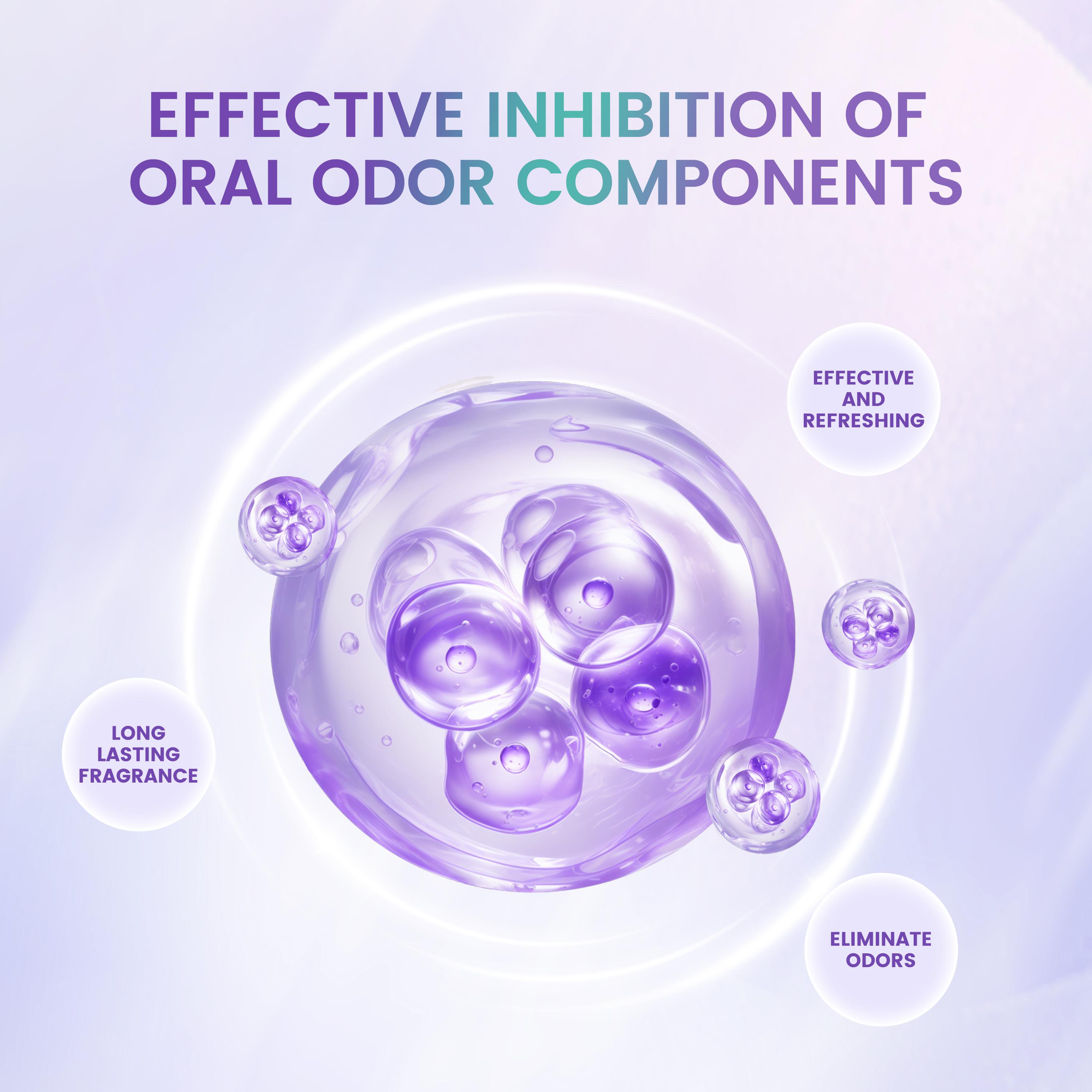 CEELIKE Probiotic Oral Spray 20ml – Sugar-Free, Portable Breath Freshener in Four Flavors for Lasting Freshness and Oral Care