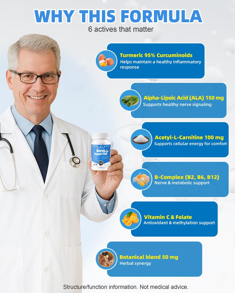 HerbGreat Nerve Support Plus – Neuropathy & Sciatic Nerve Pain Relief Supplement with Turmeric Extract, B Vitamins, Alpha-Lipoic Acid & Acetyl-L-Carnitine – 120 Capsules – Natural Joint & Nerve Health – Made in USA HerbGreat Nerve Support Plus – Neuropathy & Sciatic Nerve Pain Relief Supplement with Turmeric Extract, B Vitamins, Alpha-Lipoic Acid & Acetyl-L-Carnitine – 120 Capsules – Natural Joint & Nerve Health – Made in USA