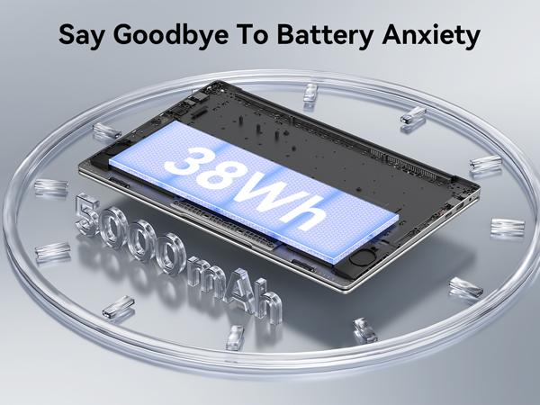 Essential Laptop 15.6" FHD Display Intel Celeron N4000 8GB RAM 256GB SSD Windows 11 Pro for Student Online Class Home Netflix Lightweight Portable