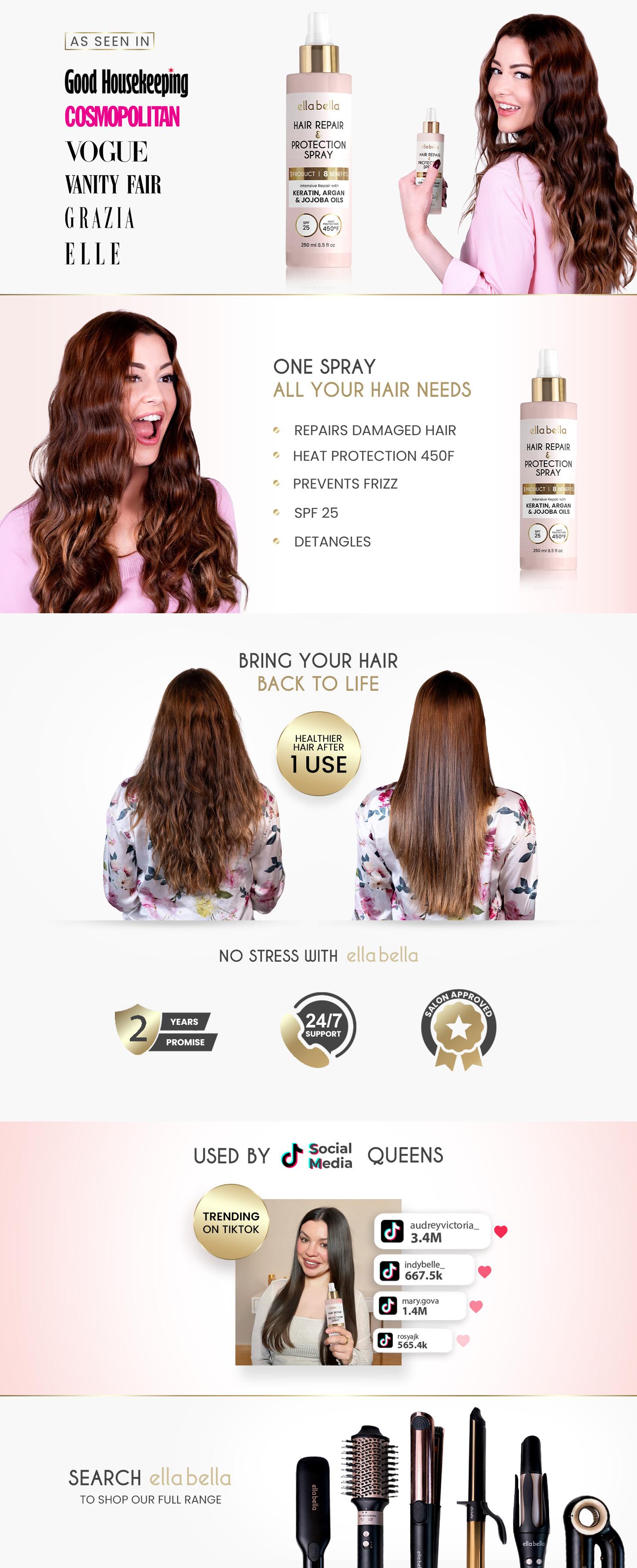 ELLA BELLA All-in-1 Heat Protectant Spray for Hair • Repair, Protect, and Nourish with UV Shield • Cruelty-Free Formula with Argan Oil, Jojoba, and Keratin • Professional Hair Heat Protection Spray Haircare