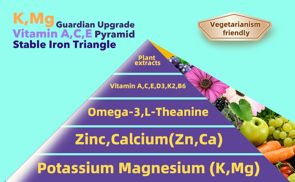 Potassium Magnesium Supplement Liquid Drops,Aspartate for Leg Cramp, Vascular Muscle & Electrolyte Balance Healthcare Zinc