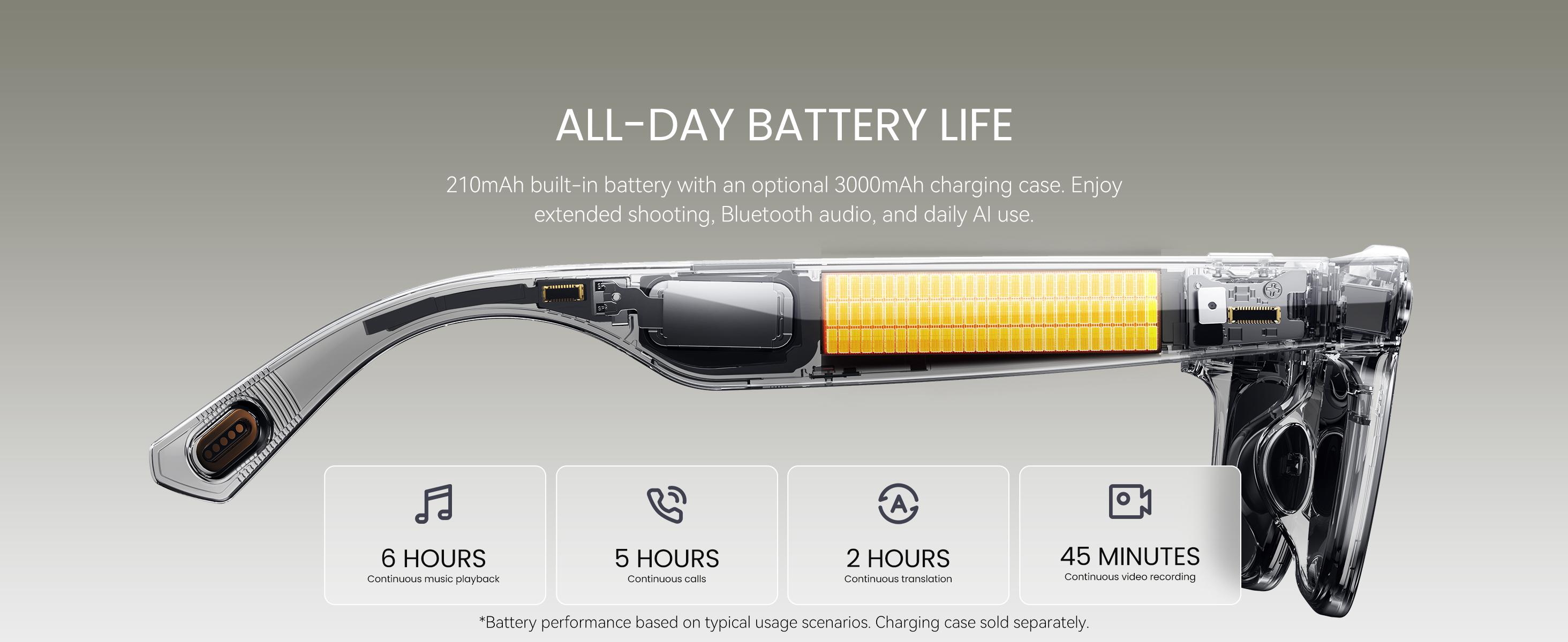 Rokid 2026 AI Glasses Style smart glasses with Gemini3 flash, real-time translation,12MP & 4K Camera, open-ear audio, Lightweight (38.5g), voice-controlled assistant, Hands-Free Calls, Productivity for Travel, Work(no display) Rokid 2026 AI Glasses Style smart glasses with Gemini3 flash, real-time translation,12MP & 4K Camera, open-ear audio, Lightweight (38.5g), voice-controlled assistant, Hands-Free Calls, Productivity for Travel, Work(no display)