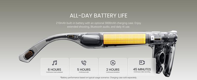 Rokid AI Glasses Style, 12 MP & 4K Camera, Photo & Video, AI Assistant Powered by ChatGPT-5, 24h Standby, 89 Language Translation, Dual Hi-Fi Speakers, Lightweight (38.5g), Supports Prescription up to ±15.00D, Perfect for Daily Wear & Virtual Assistance