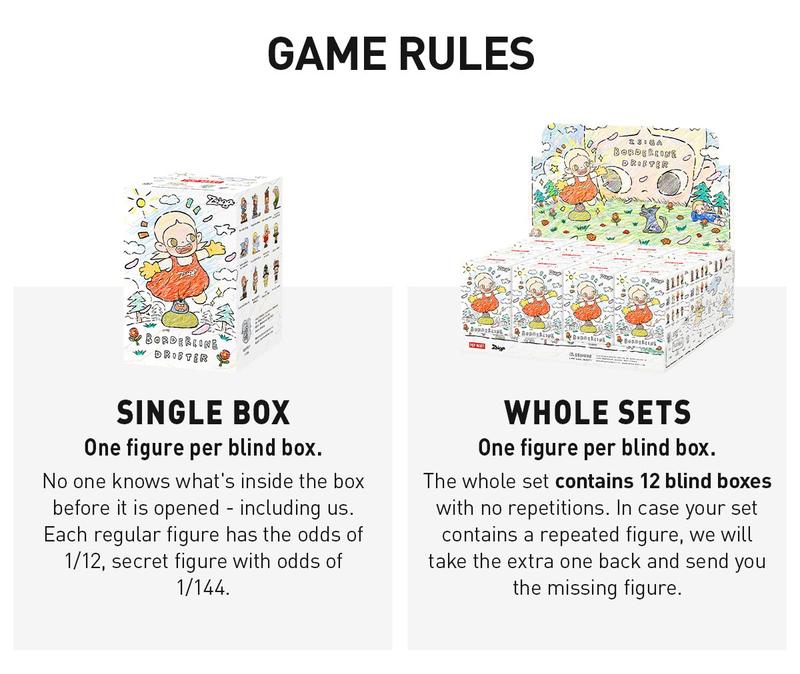 POP MART Zsiga Borderline Drifter Series Figures