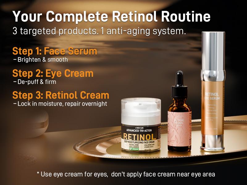 Retinol Cream for Face, Anti Aging Moisturizer with Triple Retinol Complex, Hyaluronic Acid, Collagen, Peptides, Niacinamide, Centella Asiatica & 50000ppm Squalane, Wrinkle Cream for Women, Fragrance Free, 1.85oz