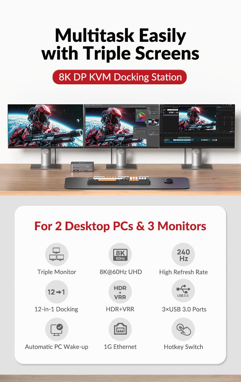 AV Access iDock D23 8K KVM Switch Docking Station for 2 Desktop PCs & 3 Monitors, DisplayPort 2.0, 1G Ethernet, 4K@165/144Hz for Gaming & Home Office (Desktop Only)