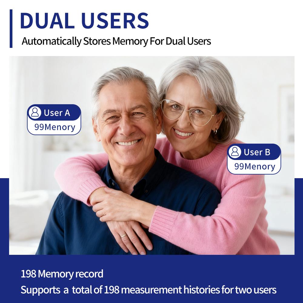 Electronic Blood Pressure Upper Arm MonitorAll-in-One Portable – Large LCD Display, One-Touch Operation 2x99 Reading Memory