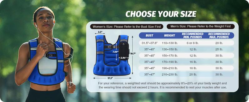 【Jumpstart Sale】ZELUS Weighted Vest for Women Men, 6/8/12/16/20lb Weight Vest with Arm Pouch Reflective Strips, U-Shaped Rucking Vest for Strength Training Muscle Building, Walking Running Vest for Fitness|Glutes Workout Equipment