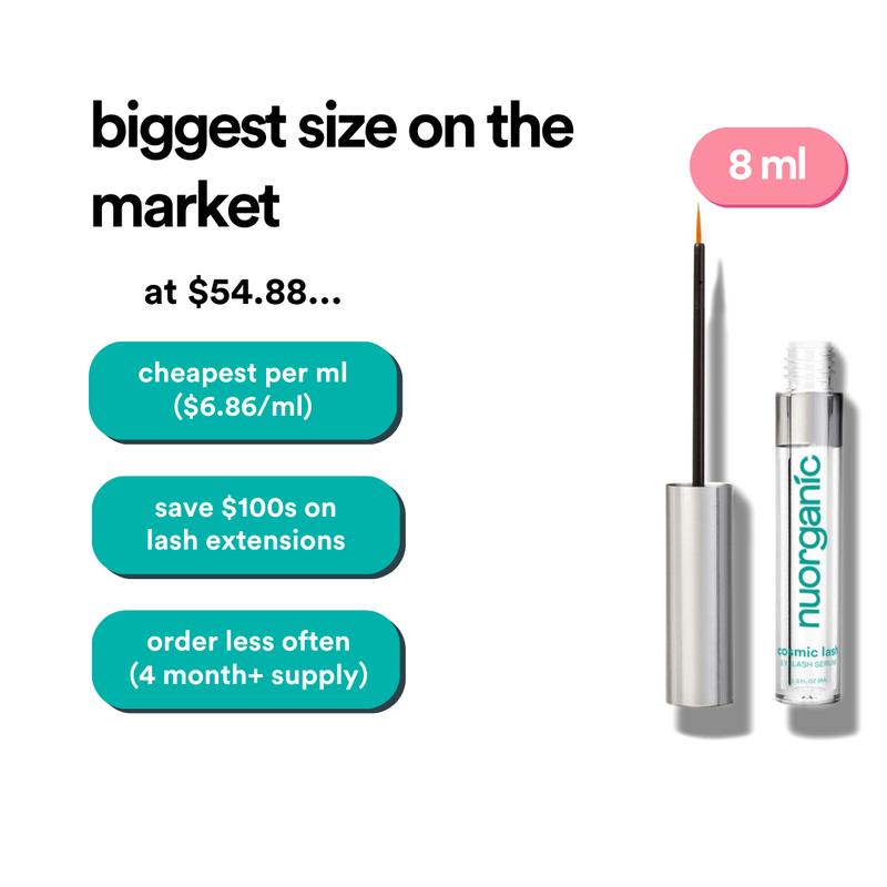 nuorganic Eyelash Growth Serum 8ML to Grow Thicker, Longer Lashes, Developed by Anti-Aging Scientists, Clean Formulation, No Prostaglandins, 8ML, Skin Care