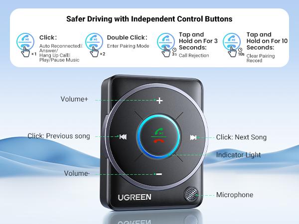 UGREEN Bluetooth 5.4 Aux Car Adapter, [Enhanced Connection & Noise Cancellation], Bluetooth Aux Receiver with Nylon Braided Cable, Plug & Play for Car Music/Hands-Free Calls/Stereo Audio