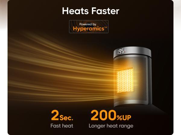 Dreo Space Heaters for Indoor, Portable Electric Heater for Home with Thermostat, 1-12H Timer, Eco Mode and Fan Mode, 1500W PTC Ceramic Fast Safety Energy Efficient Heater for Office Bedroom, Silver