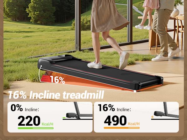 UMAY 16% Incline Treadmill for Home and Office, 4-in-1 Portable Foldable Under Desk Walking Pad,  2.5 HP Quiet with Diamond Pattern Belt, Summervibes outdoorfun