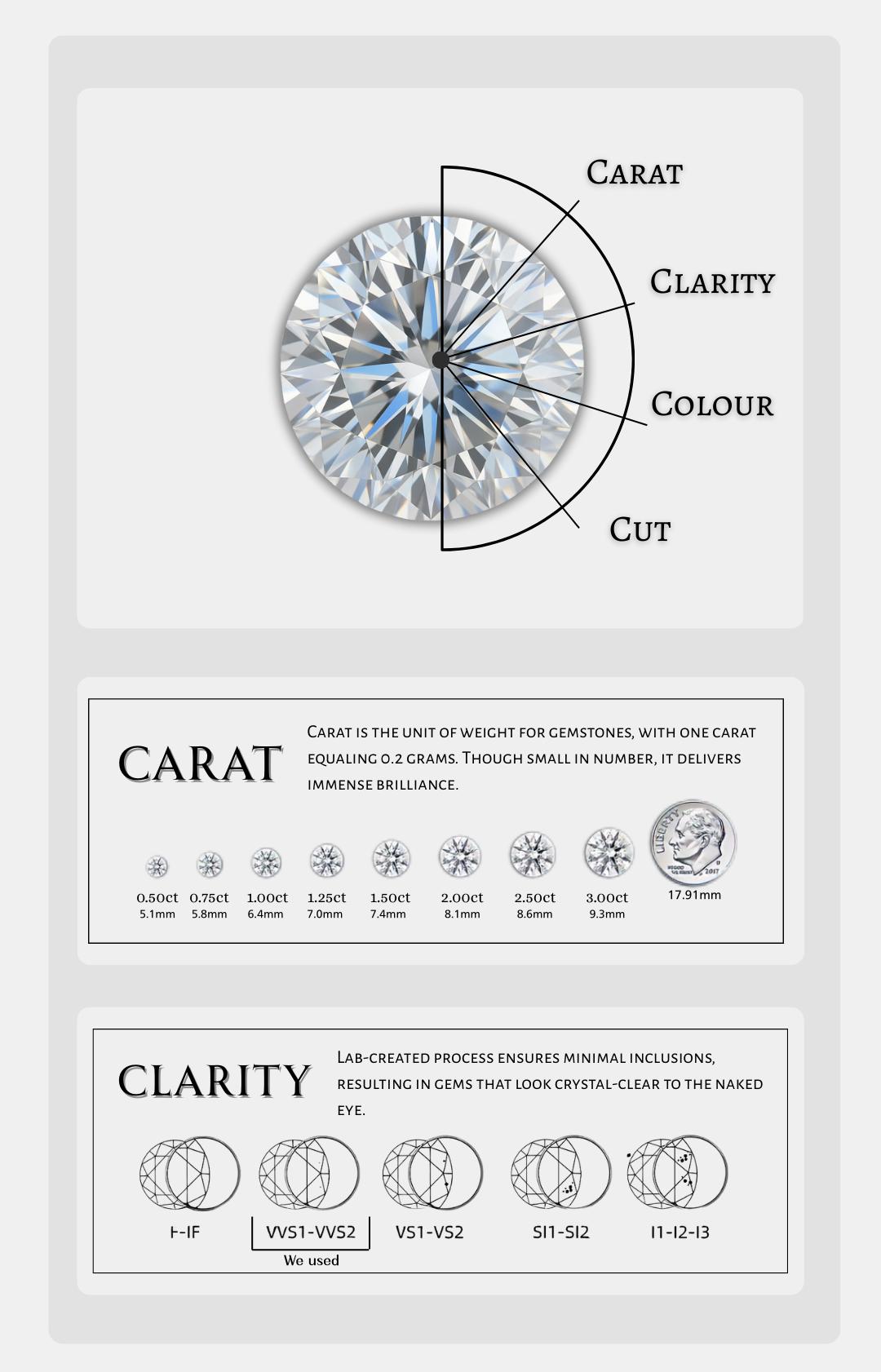 Drinsper S925 1.0ct DVVS Oval Synthenic Moissanite Ring Sterling Silver Elegant Forever Promise Ring for Women Girls Jewelry Gift for Mom Girlfriend Suitable for Wedding Engagement