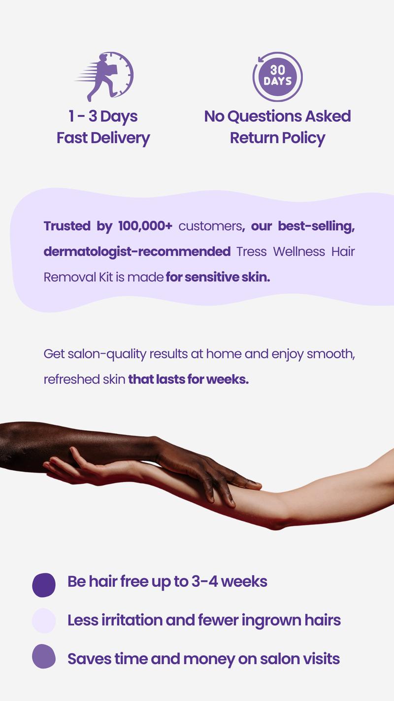 Complete Waxing Kit Set by Tress Wellness | Safe for Full Body Waxing | Armpit, Face, Legs, Brazilian and Bikini Waxing at home | At Home Waxing Kits for Women & Men | Sensitive Skin | Body Care | Waxing Hair Removal