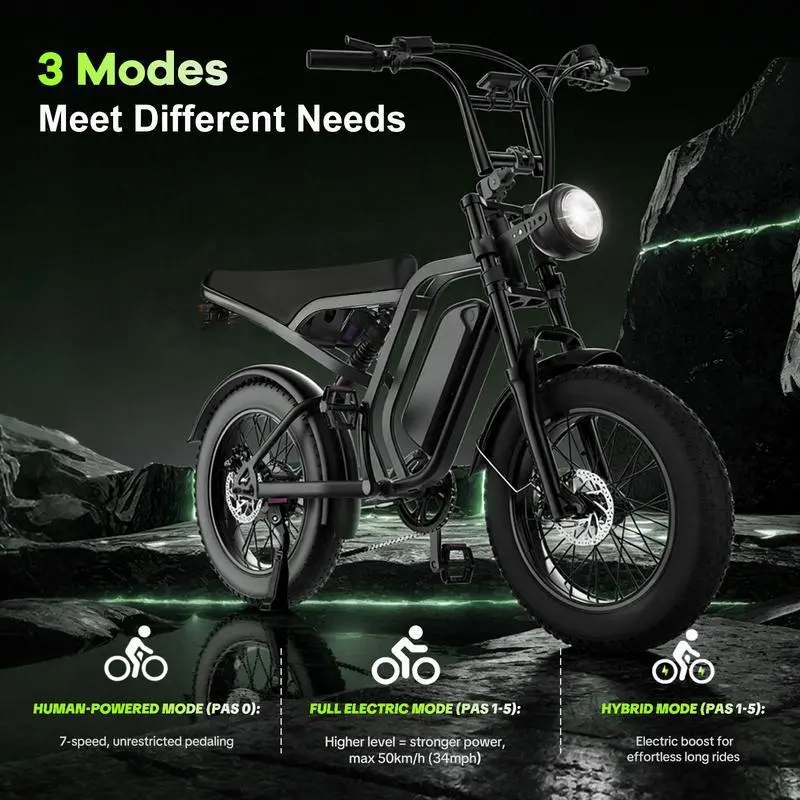 [HiEHA] Adult All-Terrain Electric Off-Road Mountain Bike - 1500W, 34MPH Max Speed, 30-70 Mi Range, 20"×4.0" Fat Tires, Full Suspension, 48V 15AH Removable Battery, UL 2849 Certified, Adventure Ready, TikTok Shop Summer Sale