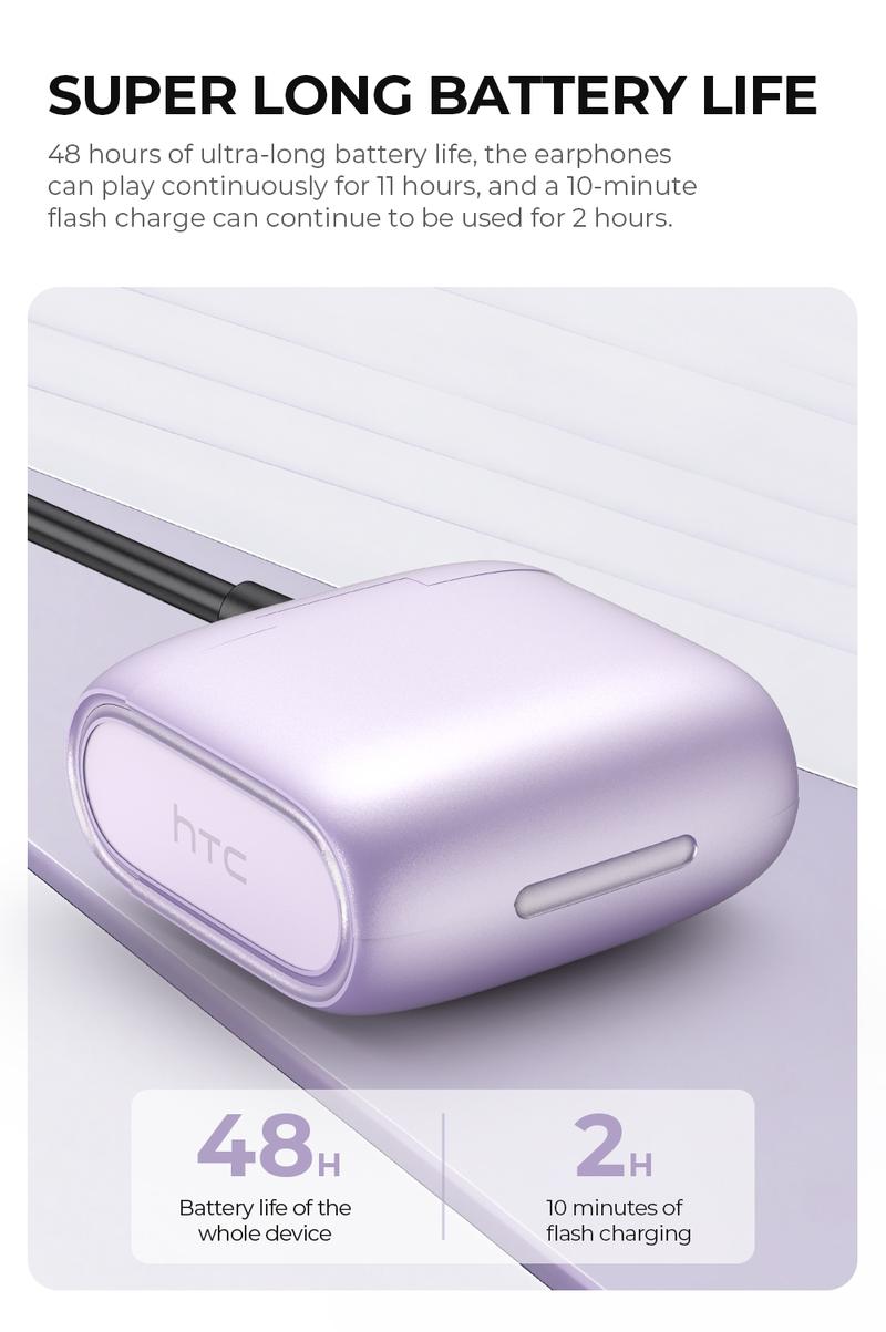 HTC NE23 OWS Open Ear Headphone,Bluetooth 6.0 Earphones, Wireless Earbuds for Music & Phone Calls, IPX5 Waterproof Sports Headphones with Long Endurance