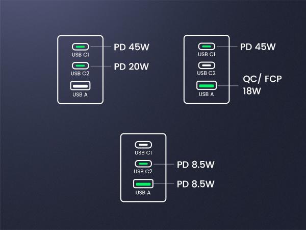 UGREEN Nexode 65W GaN USB C Wall Charger, 3-Port Compact Foldable Fast Charger Power Adapter for iPhone 17/16/15 Series, Galaxy S25/S24, Pixel 10/9, MacBook Pro/Air, Dell XPS, iPad Pro (Black),Tiktokshopstockup