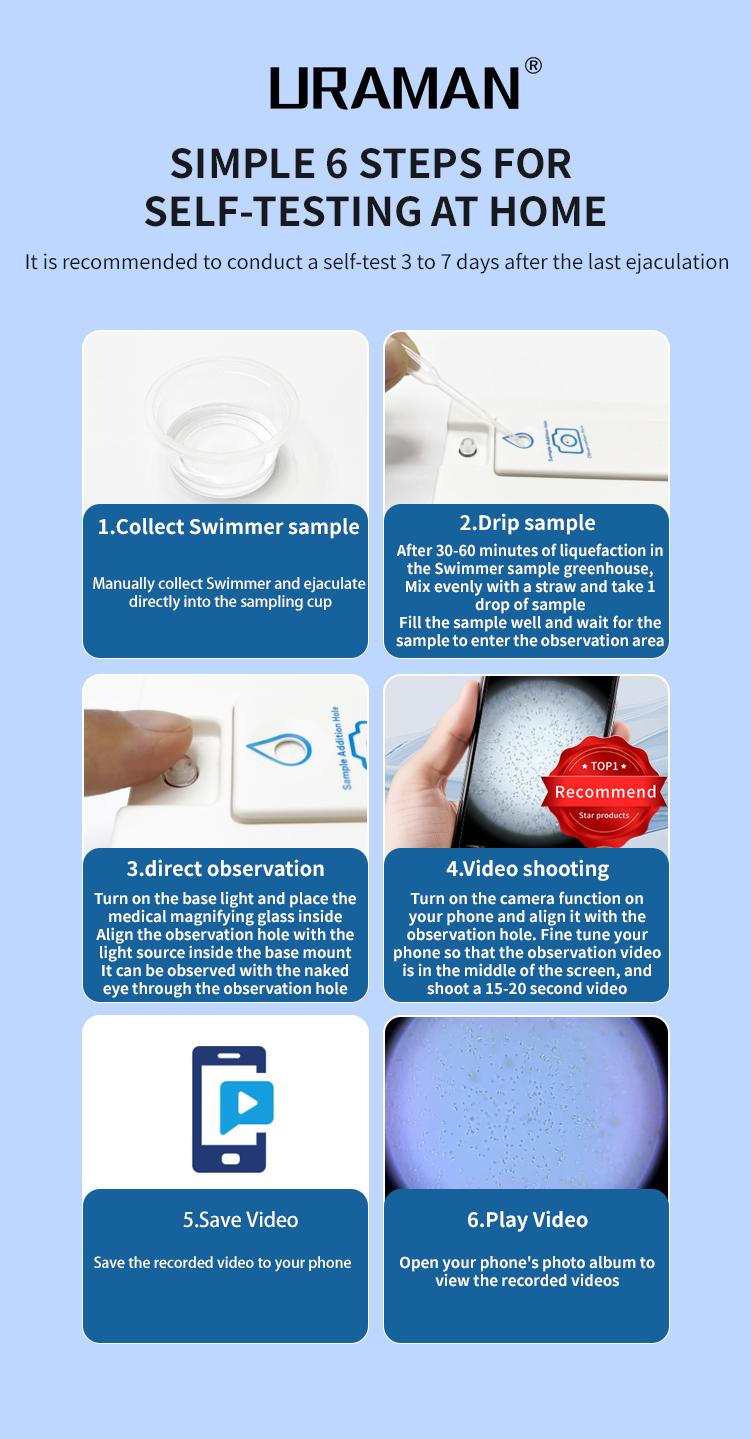 Magnifier Pro: Private, Simple, Reusable Base with Disposable Lens