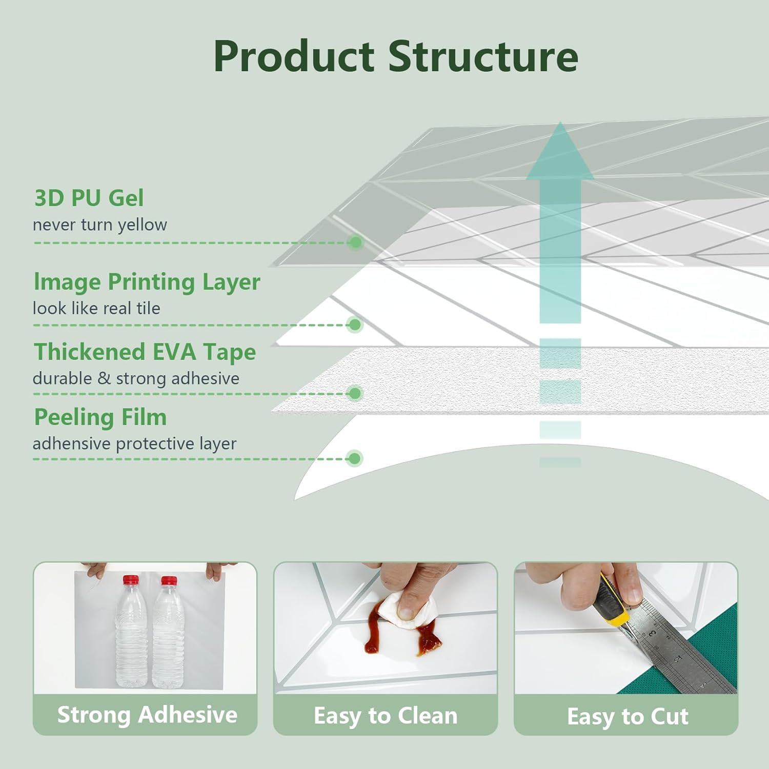 STICKGOO 10Pcs Thicker Peel and Stick Backsplash, Stick on Wall Tiles, Self Adhesive Tile Sticker for Kitchen Backsplash and Bathroom Decorative , Interior Decor - White