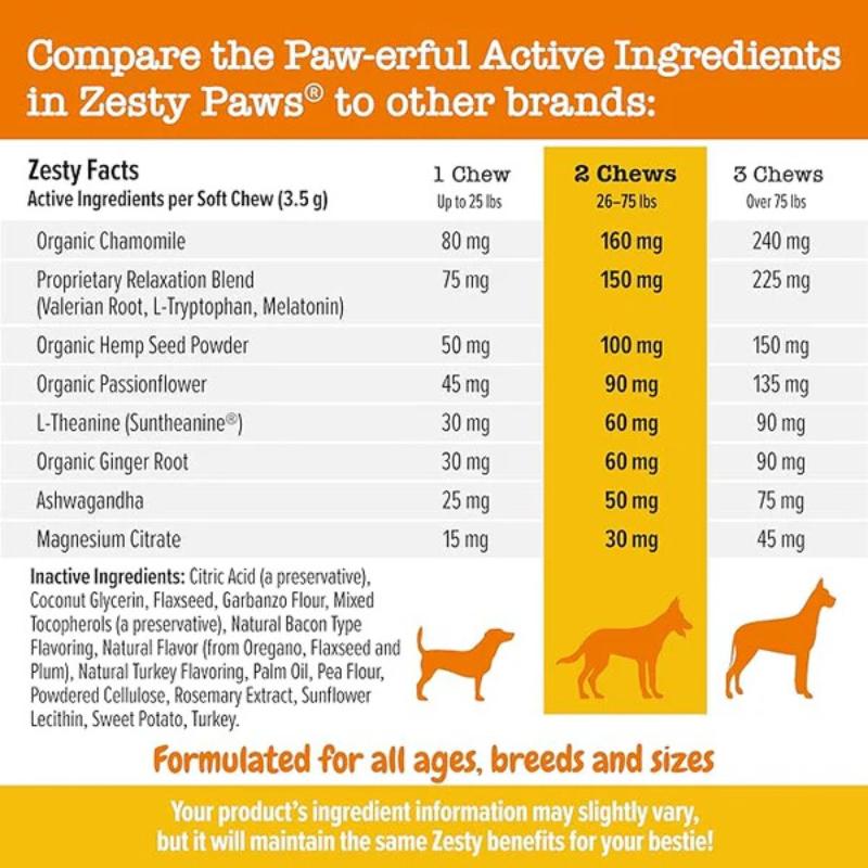 Zesty Paws Advanced Calming Bites for Dogs, Dog Composure & Relaxation Chews, Relief Soft Chew Pet Treats for Everyday Stress Support Food Natural