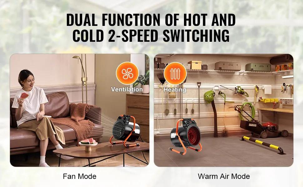 VEVOR Greenhouse Heater with Thermostat 1500W Fast Heating Overheat Protection 2-Speed Setting Small Grow Tent Heater Electric Portable Fan for Green House Flower Room Workplace