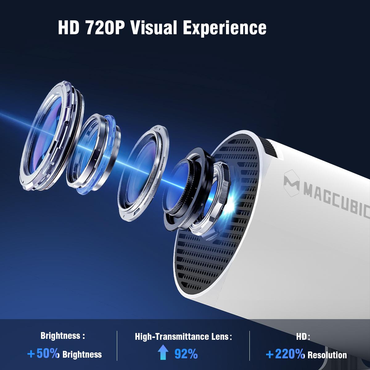 HY300Pro Projector Outdoor Mini 8K/4K/1080P Decode with 5G WiFi 6 & BT 5.4 720P Full HD 290ANSI Lumens for Android Audio Bluetooth Gaming Home Theater HY300Pro Projector Outdoor Mini 8K/4K/1080P Decode with 5G WiFi 6 & BT 5.4 720P Full HD 290ANSI Lumens for Android Audio Bluetooth Gaming Home Theater