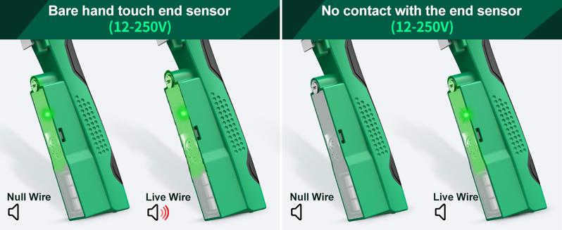 SEESE 8-in-1 Wire Stripper for Electrician: Needle Nose Pliers with Voltage Tester & Dual Alarms - Electrical Pliers for Cutting Wires, Pulling Wires and Crimp Wires