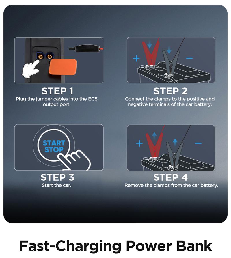 Junsun 500A Car Jump Starter 8000mAh Power Bank Portable Air Compressor 12V Starting Device for Car Battery Emergency Starter