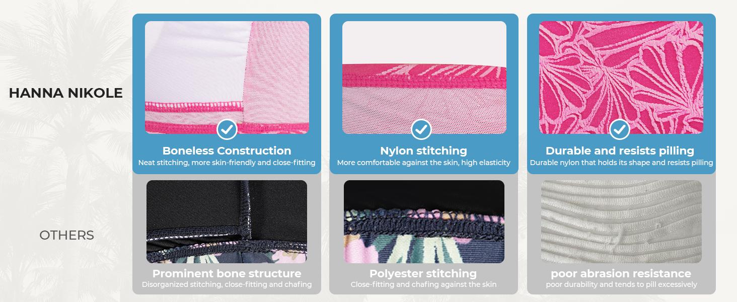 【S-XL】Hanna Nikole Women's High Waist Bikini Set Jacquard 2 Piece Swimsuit Modest Swimsuit Belly Tucker Swimsuit 2026