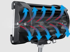 Nilight Side Shooter LED Light Bar 2PCS 4.3 Inch Triple Row Spot Flood Combo Lights Led Work Light with Wiring Harness Kit for Off Road Fog Light Driving Light on Truck SUV ATV UTV Nilight Side Shooter LED Light Bar 2PCS 4.3 Inch Triple Row Spot Flood Combo Lights Led Work Light with Wiring Harness Kit for Off Road Fog Light Driving Light on Truck SUV ATV UTV