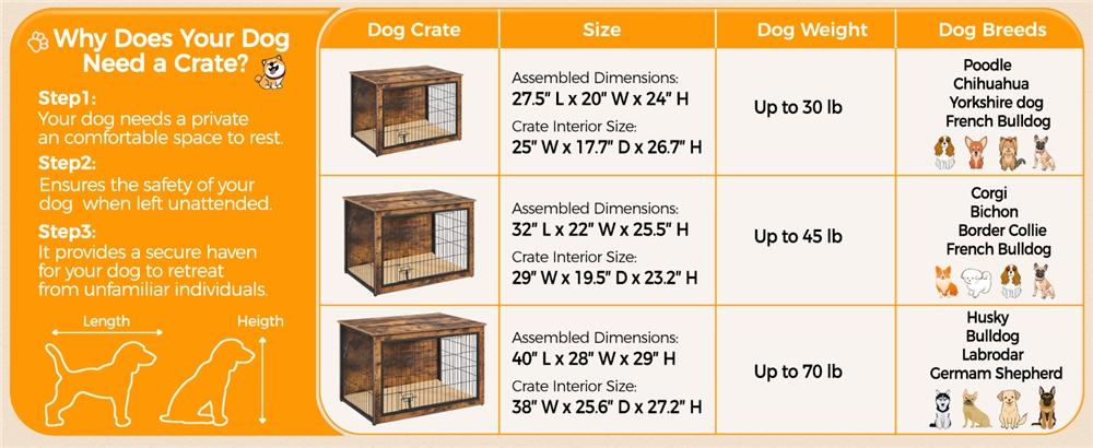Yaheetech 32/40″ Dog Crate/Chicken Coop Furniture with Anti-skid Plush Mat Wooden Dog Kennel with Double Doors for Small/Medium Dogs