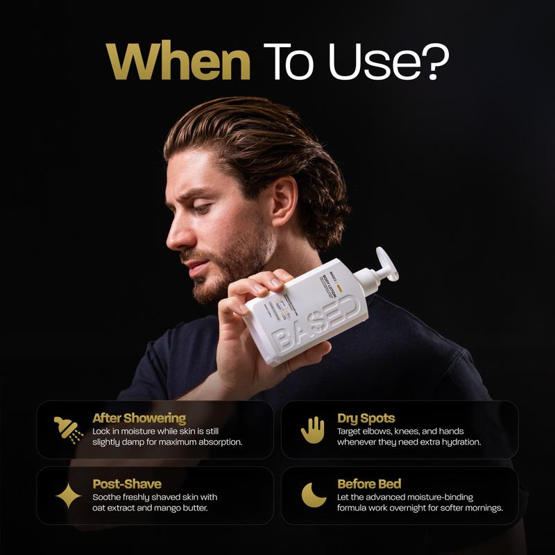 BASED Body Lotion | Advanced Moisture Binding, Deeply Nourished, Visibly Radiant | Simple, Effective, BASED.