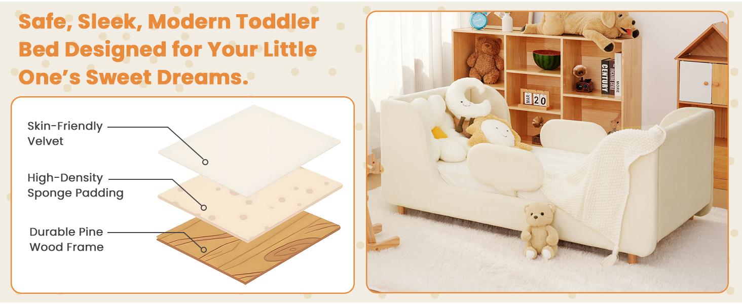 #Summervibes Naudacaa Toddler Bed Frame, Whole Soft Padded Toddlers Floor Bed Frame, Kids Beds with Extra Safety Broad, Toddler Beds for Girls Boys Children - Standard Crib Size (Mattress NOT Included) Durable #Summervibes Naudacaa Toddler Bed Frame, Whole Soft Padded Toddlers Floor Bed Frame, Kids Beds with Extra Safety Broad, Toddler Beds for Girls Boys Children - Standard Crib Size (Mattress NOT Included) Durable