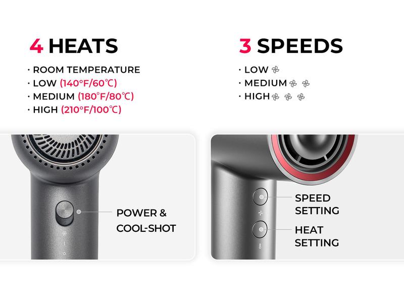 TYMO AIRHYPE LITE - SILVER High Speed Hair Dryer diffuser curly