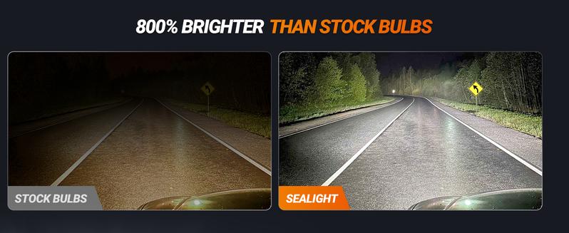 SEALIGHT 9005 H11/H8 Fog Lamps 58,000LM for ATVs & Powersports, 8×Brighteness S1 Series Wireless 9005 H11 Fog Lamps 1:1 Real Size 10 Years Lifespan- Pack of 2