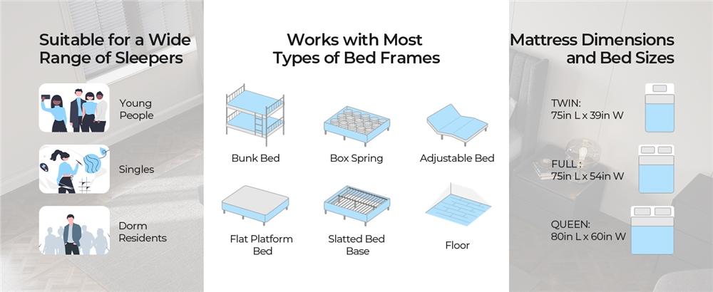 【Crazy Price】Yaheetech 8/10/12in Memory Foam Mattress Fiberglass free with 3 Foam Layers Gel Infused Green Tea Scent Medium Firm Twin Full Queen Size Ready in a Snap Body Hugging Comfort Cooler Fresher Nights, CertiPUR-US Certified, Mattress in a Box