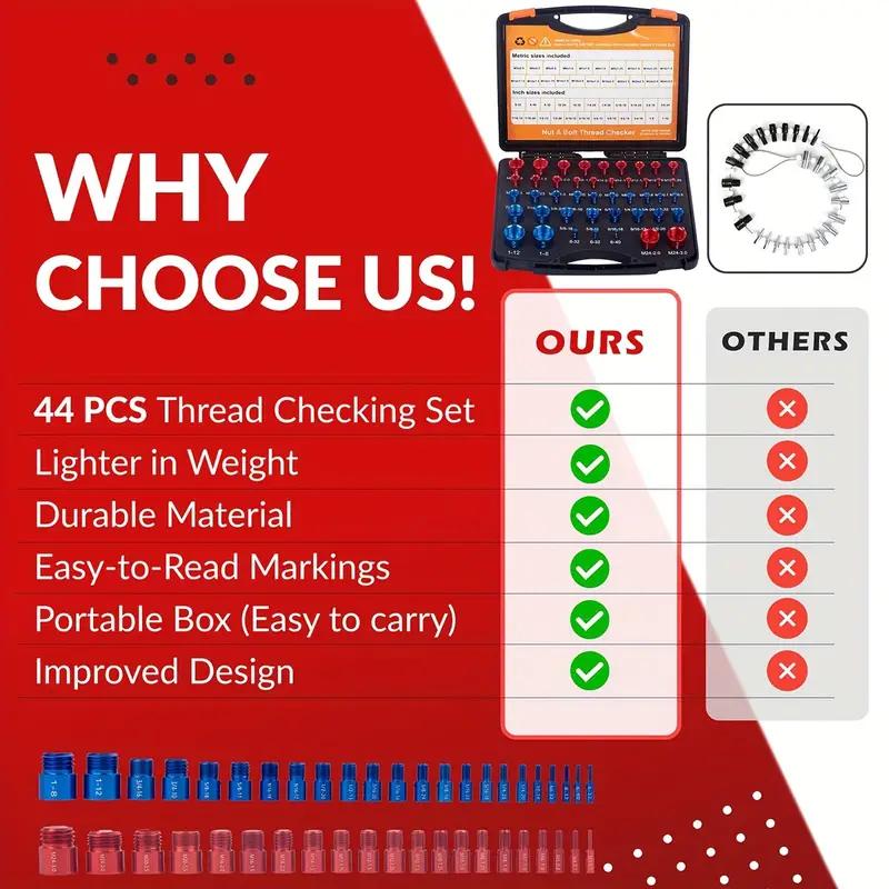 44Pcs Alloy Nut and Bolt Thread Inspector Charge-Free Thread Gauge Metric SAE Size Identification Tool for Inspection of Fixed Bolts or Threaded Holes Multi-Size Nut and Bolt Identifier with Ruler Durable Washable Aluminum Gauge Industrial Measurement