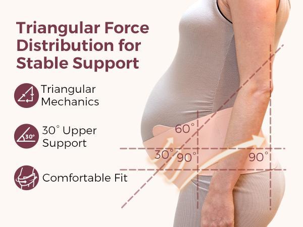 Momcozy Pregnancy Belly Band YB002 - Comfortable Fit for Pregnant Women, Ideal for Support and Comfort