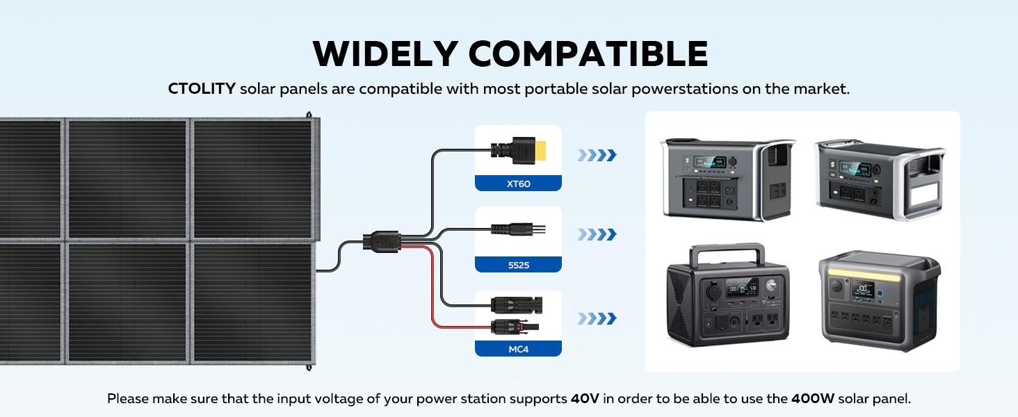 [SpringGlowUp][Camping Essentials 2026/Camping Gear] CTOLITY SP400 400W Foldable Solar Panel 41V 10A for Outdoor Camping RV Power Station with 8F Bracket & 22% High Efficiency Charge power station fast Free Energy