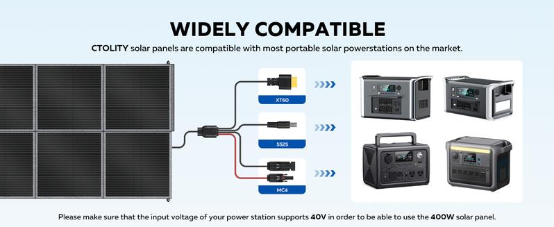 Holiday Haul CTOLITY SP400 400W Foldable Solar Panel 41V 10A for Outdoor Camping RV Power Station with 8F Bracket & 22% Efficiency Folding
