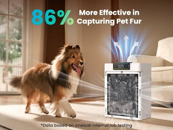 oneisall air purifiers for home pets, 3-in-1 Washable HEPA Filter, Covers up to 2200 Ft², Dual-Sided Filter with 220g Activated Carbon, Pet-Friendly Design – Pet Lock, Allergen Relief & Odor Removal