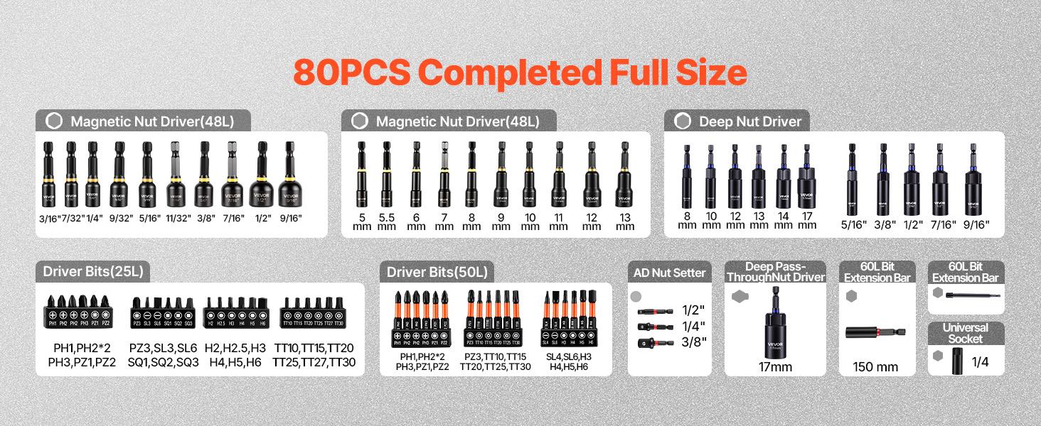 【summerfinds】VEVOR 80-Piece Premium Magnetic Impact Nut Driver Set, Metric & SAE Sizes, with Socket Adapters, Bit Holder, Wing Nut Driver, Universal Sockets, Quick Release Extension, Power Bits, Storage Box 【summerfinds】VEVOR 80-Piece Premium Magnetic Impact Nut Driver Set, Metric & SAE Sizes, with Socket Adapters, Bit Holder, Wing Nut Driver, Universal Sockets, Quick Release Extension, Power Bits, Storage Box