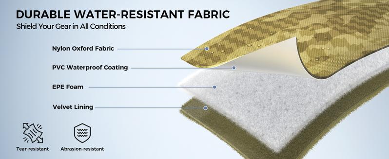 KastKing BaitSpace Line Management Bag, Fishing Line Storage Bag with Water Resistant Nylon, Clear View Window, Removable Divider for Up to 10 Spools, Tangle-free Leader Line Holder