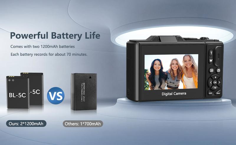 4K Digital Camera for Photography with 64MP, 3 Inch 180° Flip Screen, 18X Digital Zoom, 32GB Micro SD Card, 2 Batteries, Ideal for Gift