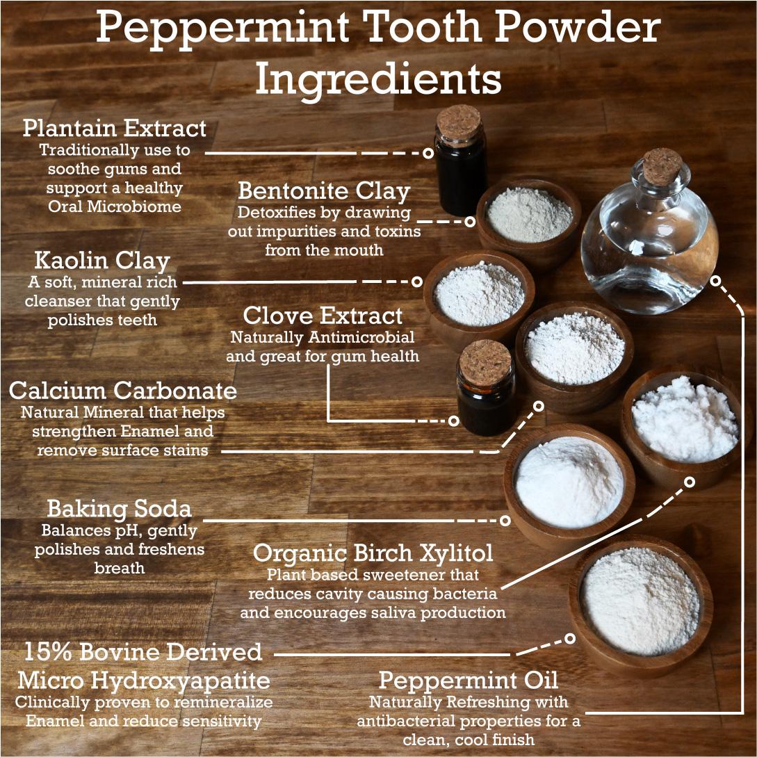 KYNTERRA'S Natural Remineralizing Hydroxyapatite Tooth Powder, Natural Toothpaste Alternative Oral Whitening KYNTERRA'S Natural Remineralizing Hydroxyapatite Tooth Powder, Natural Toothpaste Alternative Oral Whitening